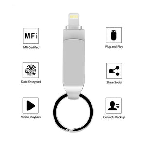 SafetyZip™ iPhone / iPad USB-Lightning Flash Drive