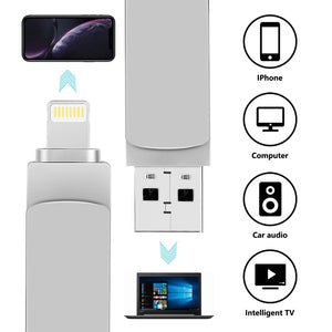 SafetyZip™ iPhone / iPad USB-Lightning Flash Drive