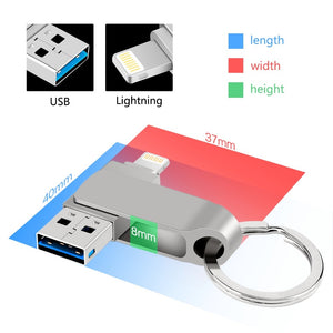 SafetyZip™ iPhone / iPad USB-Lightning Flash Drive